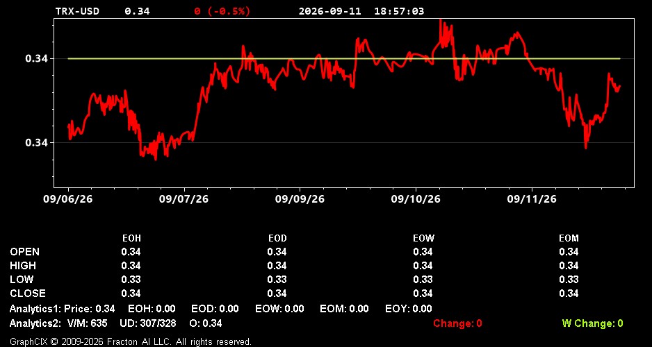 trx-usd.jpg